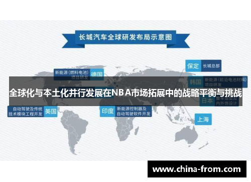 全球化与本土化并行发展在NBA市场拓展中的战略平衡与挑战